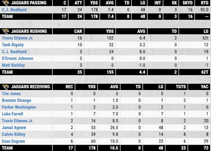 Screenshot 2023-12-31 at 4.01.25 PM